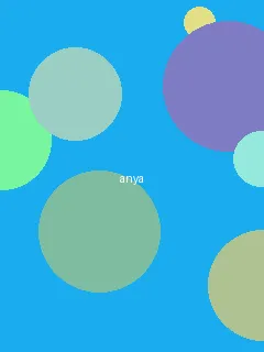 pmv混剪 - 阿尼亚角色图